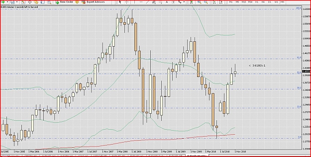 Click to Enlarge

Name: monthly fibs..JPG
Size: 184 KB
