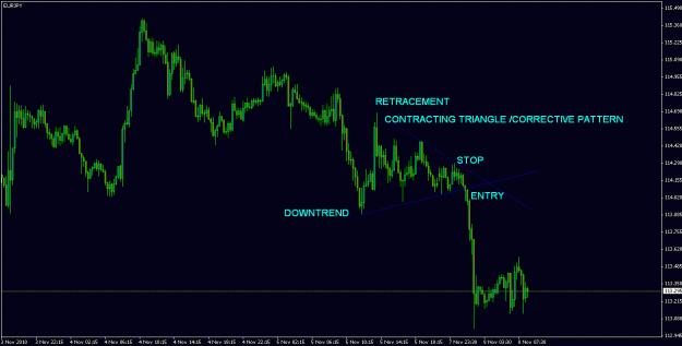 Click to Enlarge

Name: eurjpy08-11-10_2.gif
Size: 20 KB