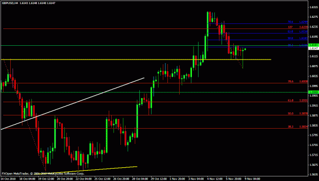 Click to Enlarge

Name: gbp usd ce soir.gif
Size: 19 KB