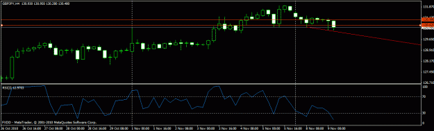 Click to Enlarge

Name: gbpusd tap4.gif
Size: 13 KB