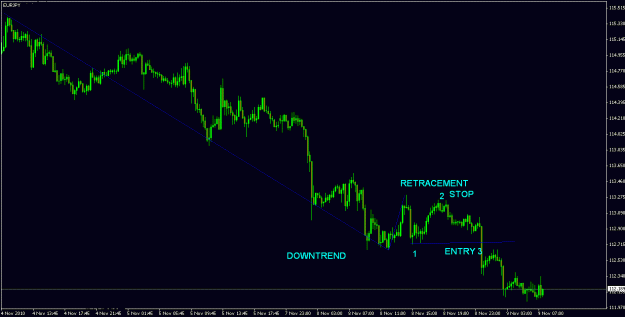 Click to Enlarge

Name: eurjpy08-11-10_ussession.gif
Size: 18 KB