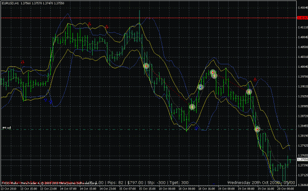 Click to Enlarge

Name: eurusd to 20 oct starc bb.gif
Size: 33 KB