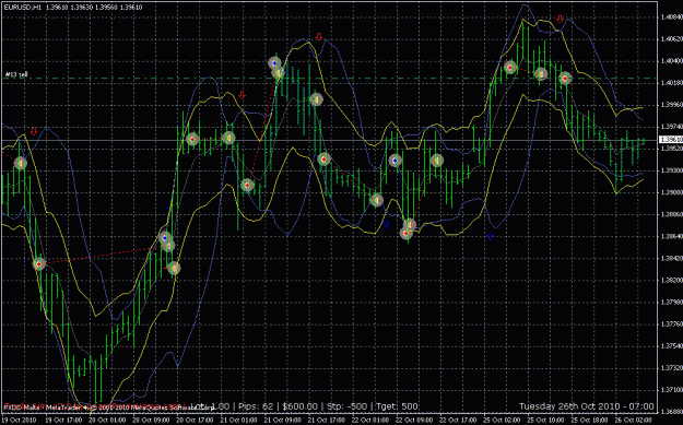 Click to Enlarge

Name: eurusd to 26 oct starc bb.gif
Size: 37 KB