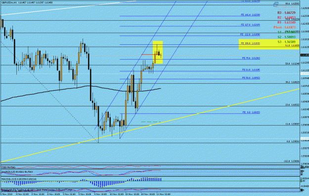Click to Enlarge

Name: gbp usd h1.gif
Size: 28 KB