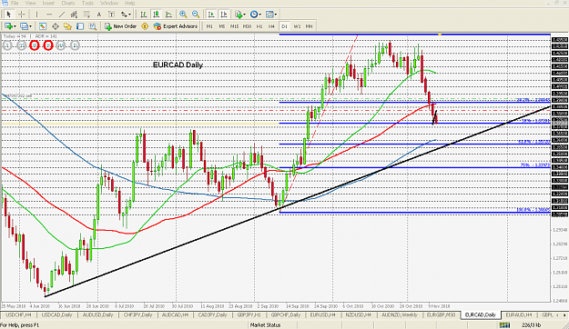 Click to Enlarge

Name: EURCAD Daily.png
Size: 51 KB