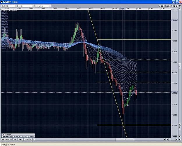 Click to Enlarge

Name: 5min retracement.jpg
Size: 75 KB