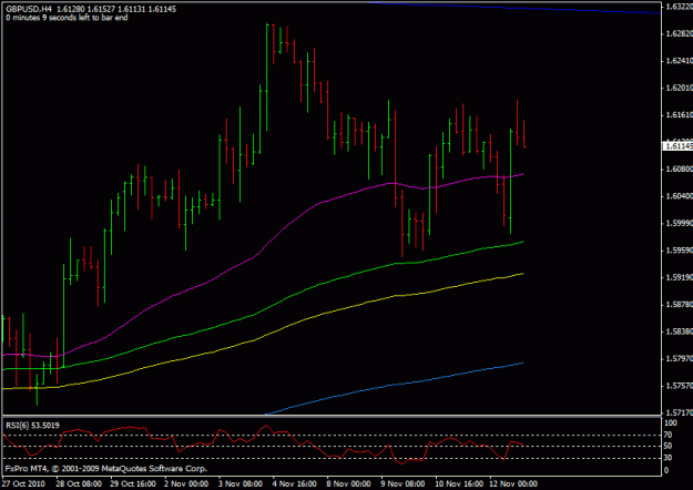 Click to Enlarge

Name: gbpusd4.gif
Size: 15 KB