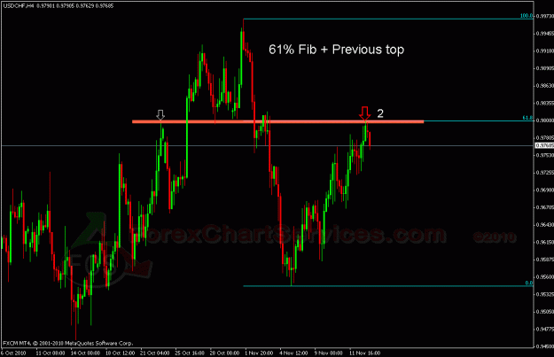 Click to Enlarge

Name: usdchf 1.gif
Size: 24 KB