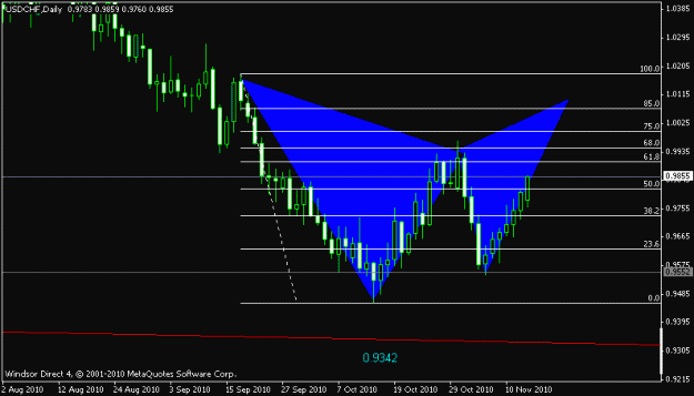 Click to Enlarge

Name: usdx1.gif
Size: 10 KB