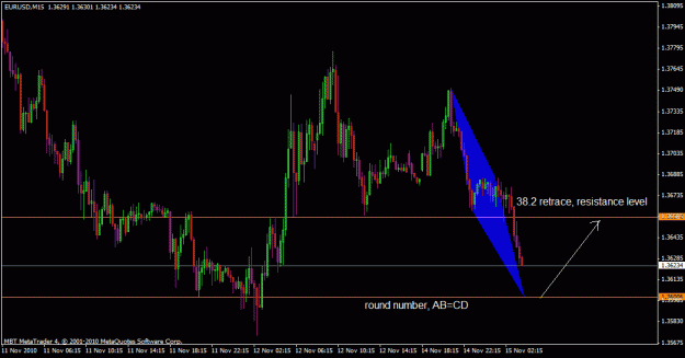Click to Enlarge

Name: forex366.gif
Size: 21 KB