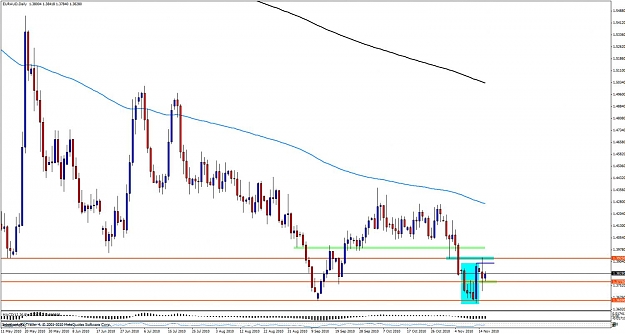 Click to Enlarge

Name: euraud44dd.jpg
Size: 108 KB