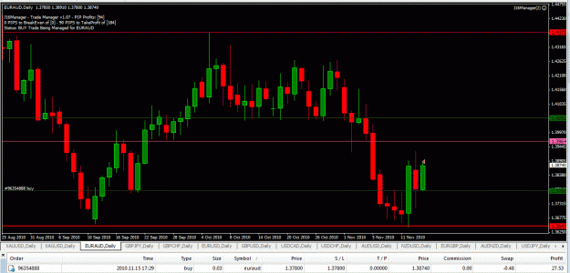 Click to Enlarge

Name: Daily-EURAUD-11-16-2010-BUB-BE.gif
Size: 32 KB