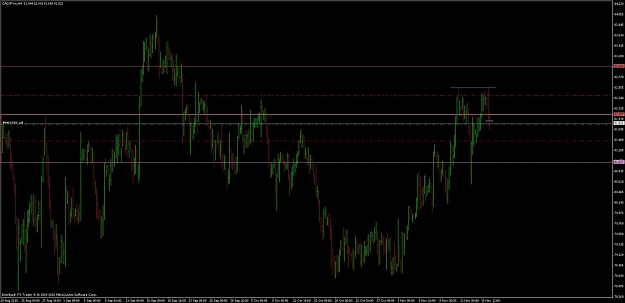 Click to Enlarge

Name: j16 cad jpy h4 large buob close below monthly ppz 8200 rn.jpg
Size: 83 KB
