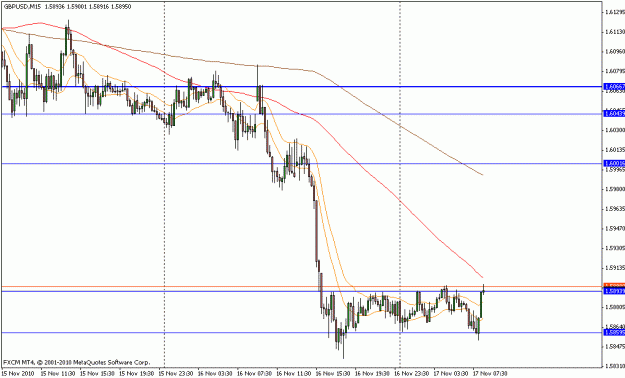 Click to Enlarge

Name: gbpusd_m15_11_17_2010.gif
Size: 17 KB