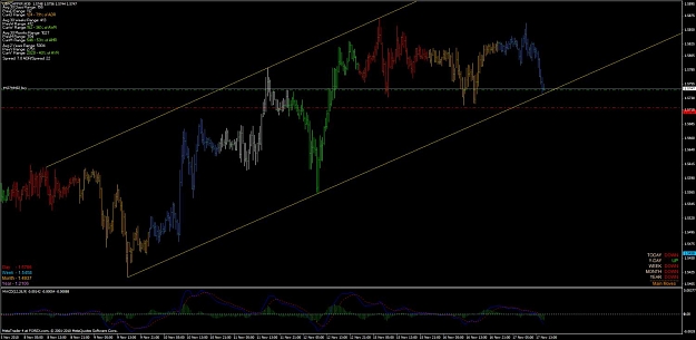 Click to Enlarge

Name: gbpchf channel.jpg
Size: 96 KB