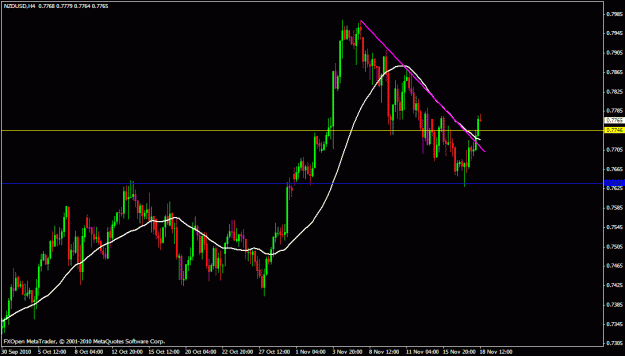 Click to Enlarge

Name: nzd.usd buy today.gif
Size: 19 KB