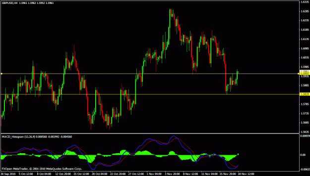 Click to Enlarge

Name: gbp.usd buy today.gif
Size: 22 KB