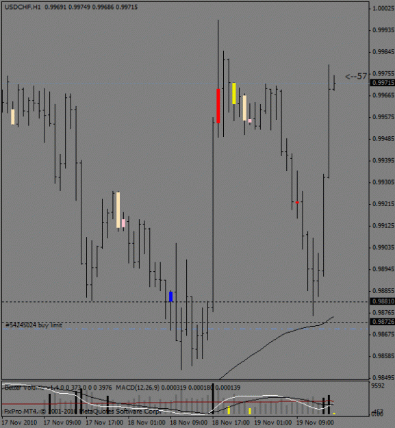 Click to Enlarge

Name: sptwft_13 (usdchf).gif
Size: 17 KB