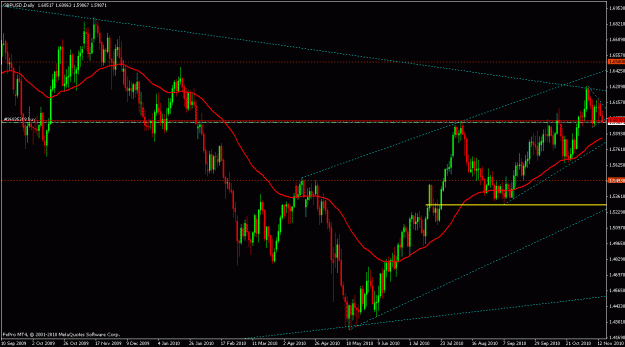 Click to Enlarge

Name: gbpusd nov 16.gif
Size: 25 KB