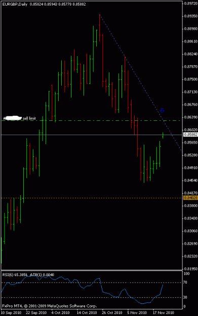Click to Enlarge

Name: eurgbp.gif
Size: 12 KB