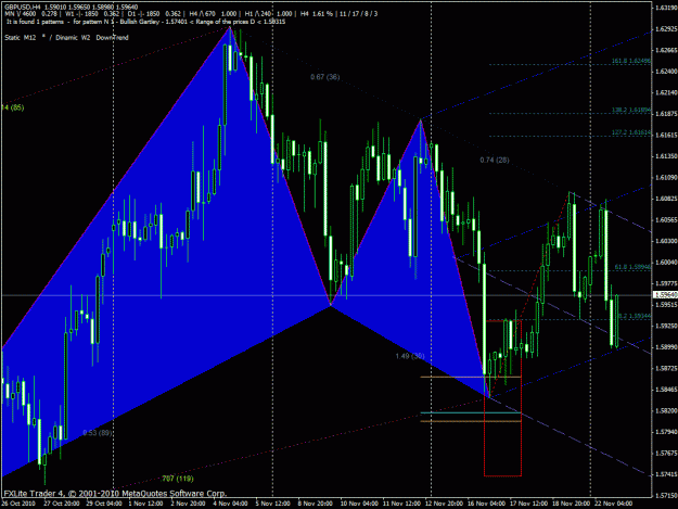 Click to Enlarge

Name: gbpusd221110.gif
Size: 40 KB