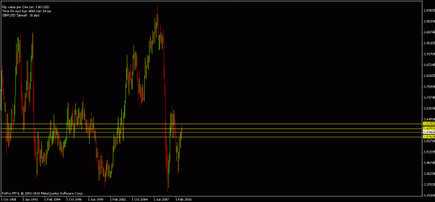 Click to Enlarge

Name: gbpusd_m_tt.gif
Size: 16 KB