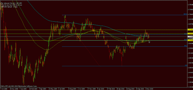 Click to Enlarge

Name: gbpusd_1440_tt.gif
Size: 21 KB