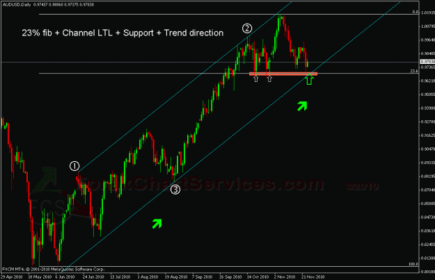 Click to Enlarge

Name: audusd 1.gif
Size: 23 KB