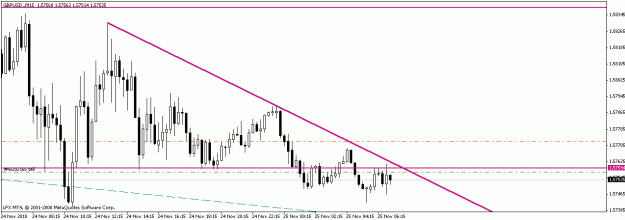 Click to Enlarge

Name: gbpusd-m15.gif
Size: 13 KB