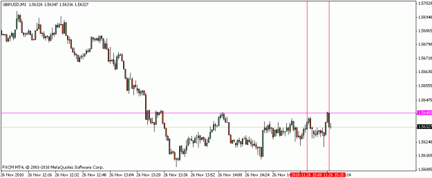 Click to Enlarge

Name: gbpusd_m1_11_26_10.gif
Size: 10 KB