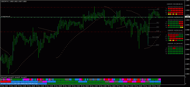 Click to Enlarge

Name: usdchf-h1.gif
Size: 34 KB