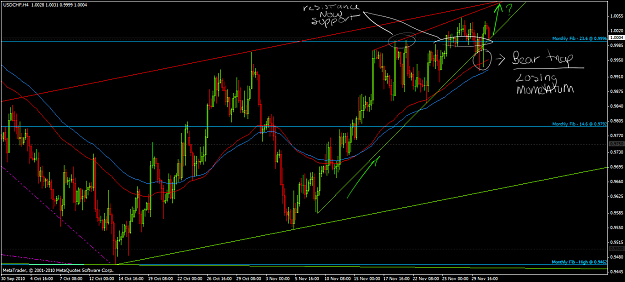 Click to Enlarge

Name: usdchf h4.png
Size: 60 KB