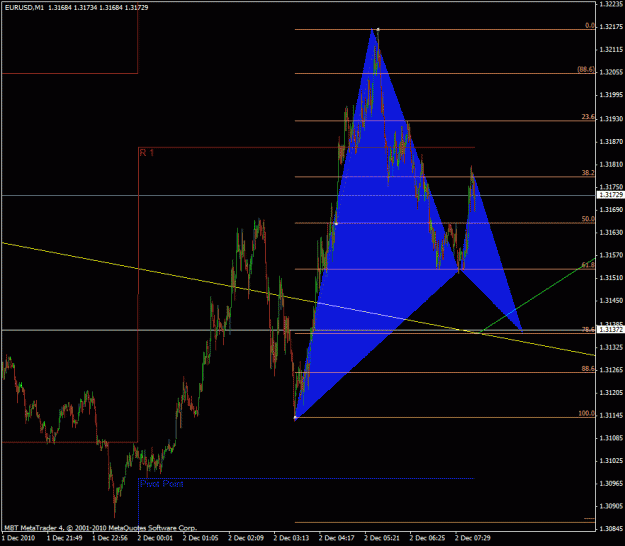 Click to Enlarge

Name: forex419.gif
Size: 26 KB