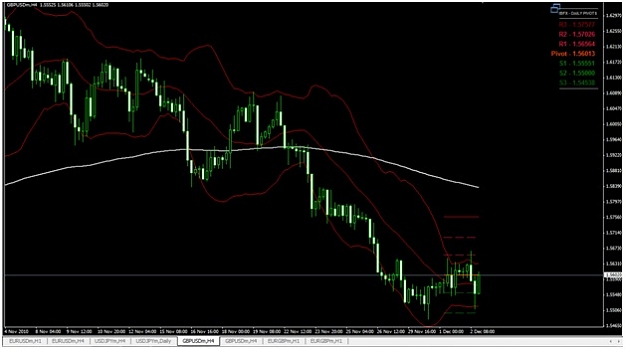 Click to Enlarge

Name: 031210_gbpusd_4h.jpg
Size: 47 KB