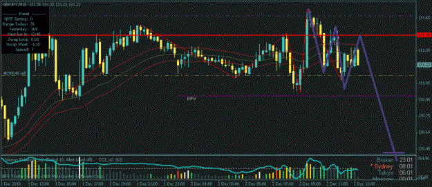 Click to Enlarge

Name: gbpjpy 15.gif
Size: 21 KB