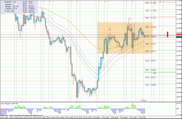 Click to Enlarge

Name: eurjpy03.12.10 h1.gif
Size: 46 KB