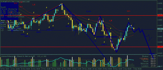 Click to Enlarge

Name: eurgbp 4hh.gif
Size: 25 KB