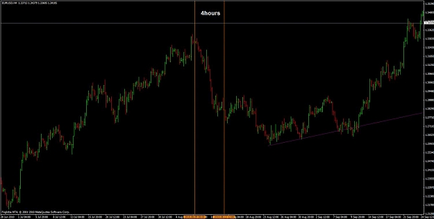 Click to Enlarge

Name: eurusd_4hour.jpg
Size: 75 KB