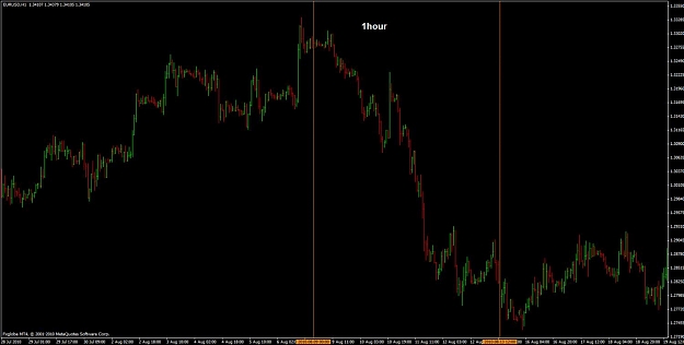 Click to Enlarge

Name: eurusd_1hour.jpg
Size: 72 KB