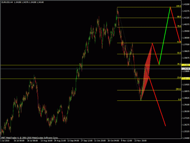 Click to Enlarge

Name: forex437.gif
Size: 24 KB