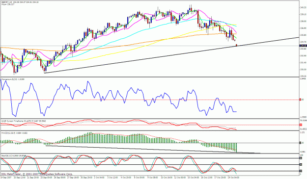 Click to Enlarge

Name: gbpjpy 4h.gif
Size: 35 KB