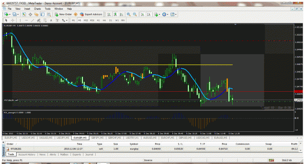 Click to Enlarge

Name: eurgbp.gif
Size: 61 KB