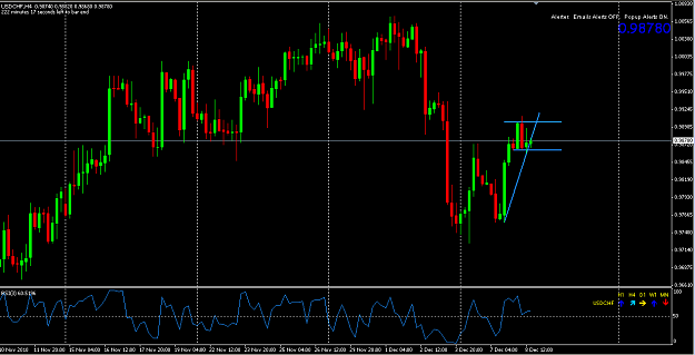 Click to Enlarge

Name: USDCHF_H4_3tap_&_BO.png
Size: 51 KB