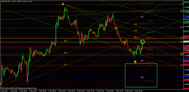 Click to Enlarge

Name: 08-12-2010 - 04 - eurusd - chart.gif
Size: 42 KB