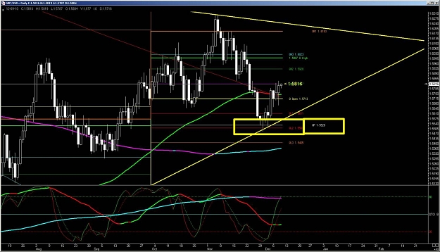 Click to Enlarge

Name: Daily chart.jpg
Size: 147 KB