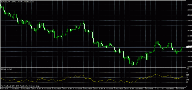 Click to Enlarge

Name: eurusd_4h.gif
Size: 22 KB