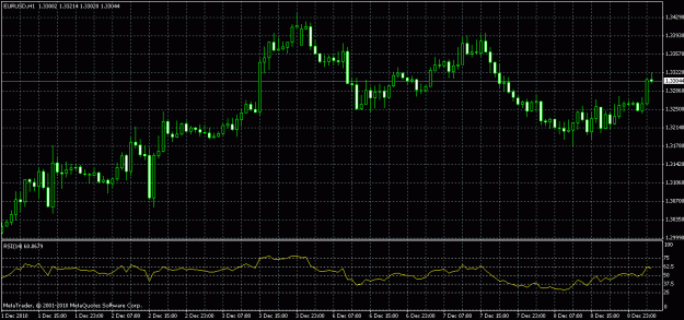 Click to Enlarge

Name: eurusd_1h.gif
Size: 23 KB