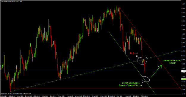 Click to Enlarge

Name: usdchf h4.png
Size: 38 KB