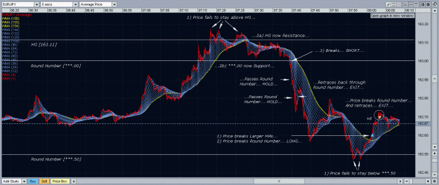 Click to Enlarge

Name: Analysis_Yuppie_Trades_1.gif
Size: 64 KB