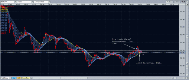 Click to Enlarge

Name: Analysis_Yuppie_Trades_4.gif
Size: 52 KB